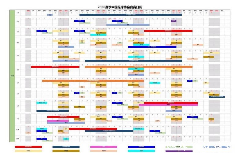 世界杯外围平台上投注的大型赛事日历