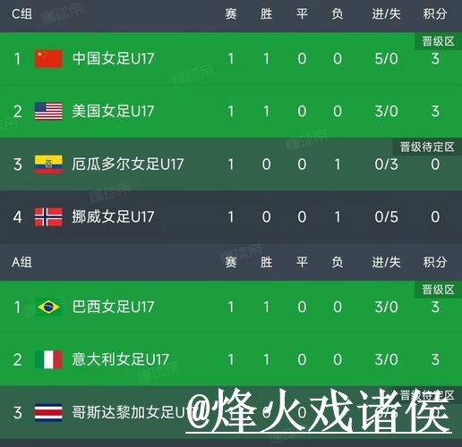 世界杯比分查询网站推荐，赛中变化与入口地址参考