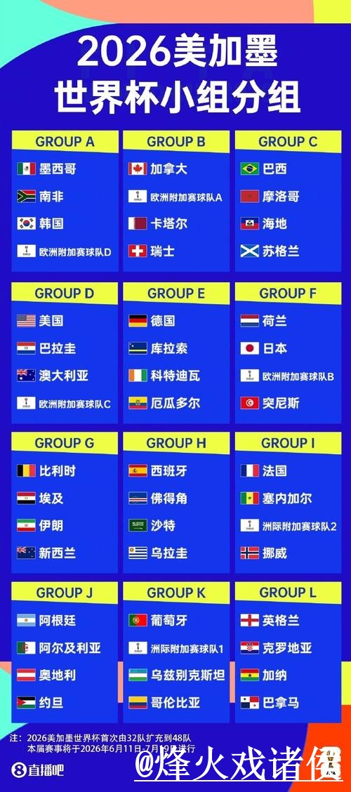 世界杯直播网址怎么选？入口地址和APP观看参考