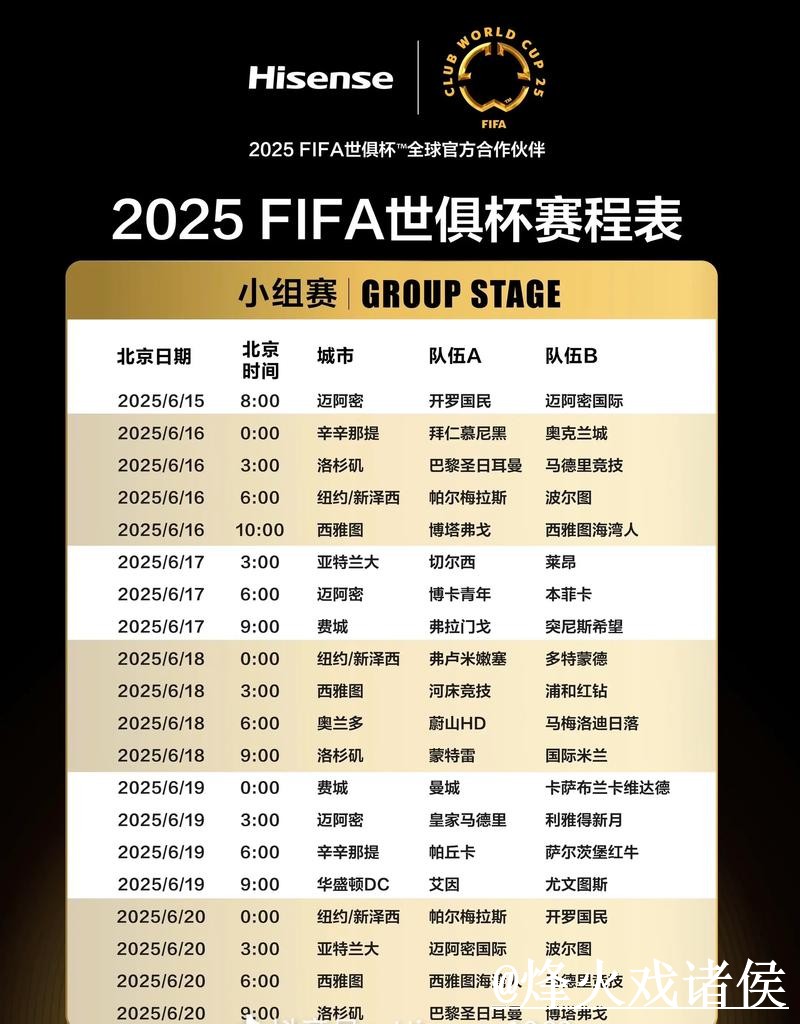 世界杯赛果预测备用入口整理，赛程影响和阵容变化说明