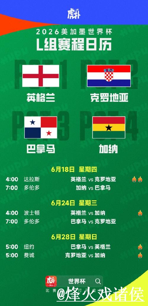 世界杯赛果预测备用入口整理，赛程影响和阵容变化说明