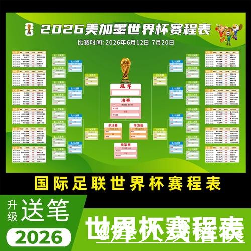 美加墨世界杯直播滚球网址指南,盘口判断与入口选择参考 美加墨世界杯直播滚球网址指南,盘口判断与入口选择参考